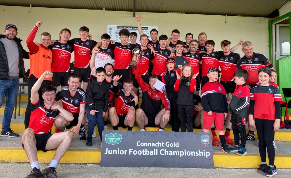 Junior Team Winners 2023